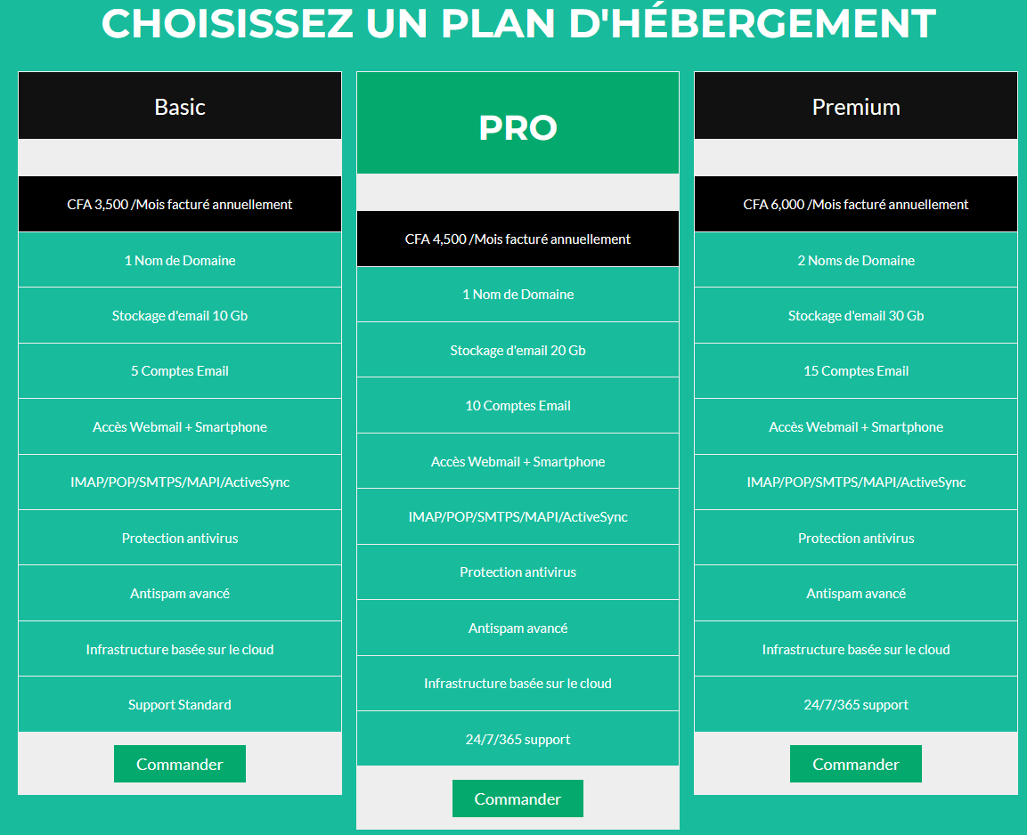 HÉBERGEMENT EMAIL + DOMAINE
